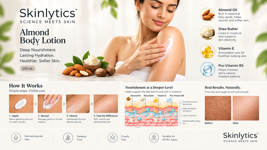 Why Daily Body Moisturization Matters: A Simple Routine for Soft, Smooth-Feeling Skin