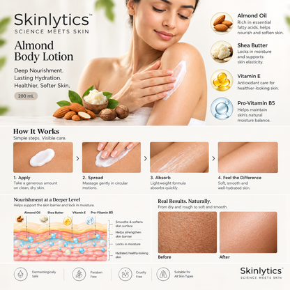 Skinlytics Almond Body Lotion – Deep Hydration, Softness & Nourishment | 200 mL